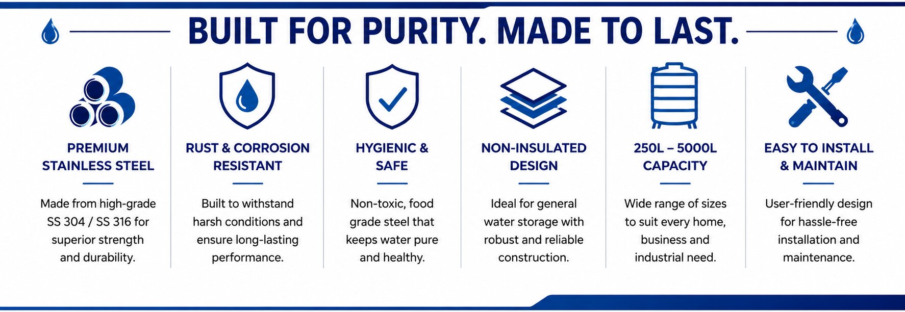 wonderpure purity thin banner