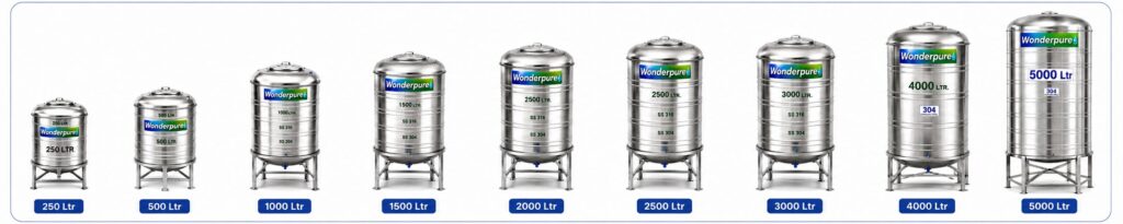 wonderpure stainless steel water tank capacity banner cropped
